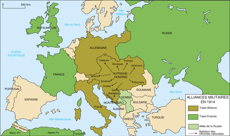 Europe alliances 1914